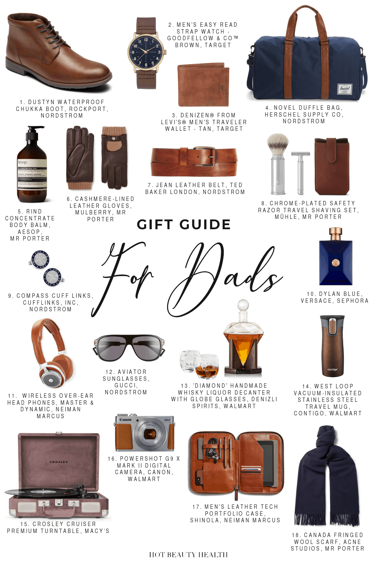 holiday gift guide for dads 2019