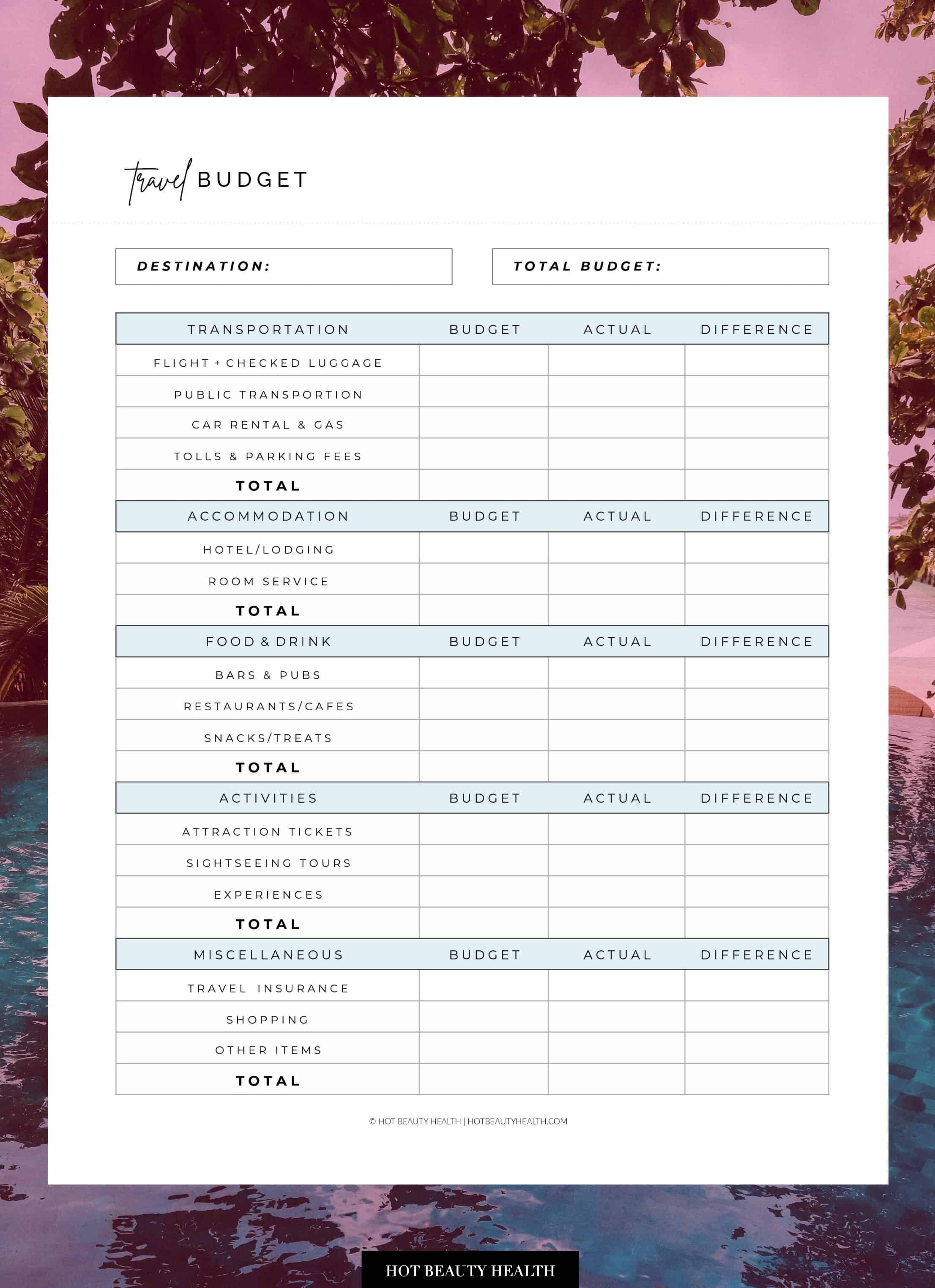 travel budget printable