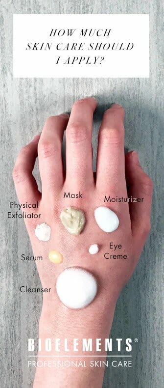 how much skincare should you apply cheatsheet bioelements