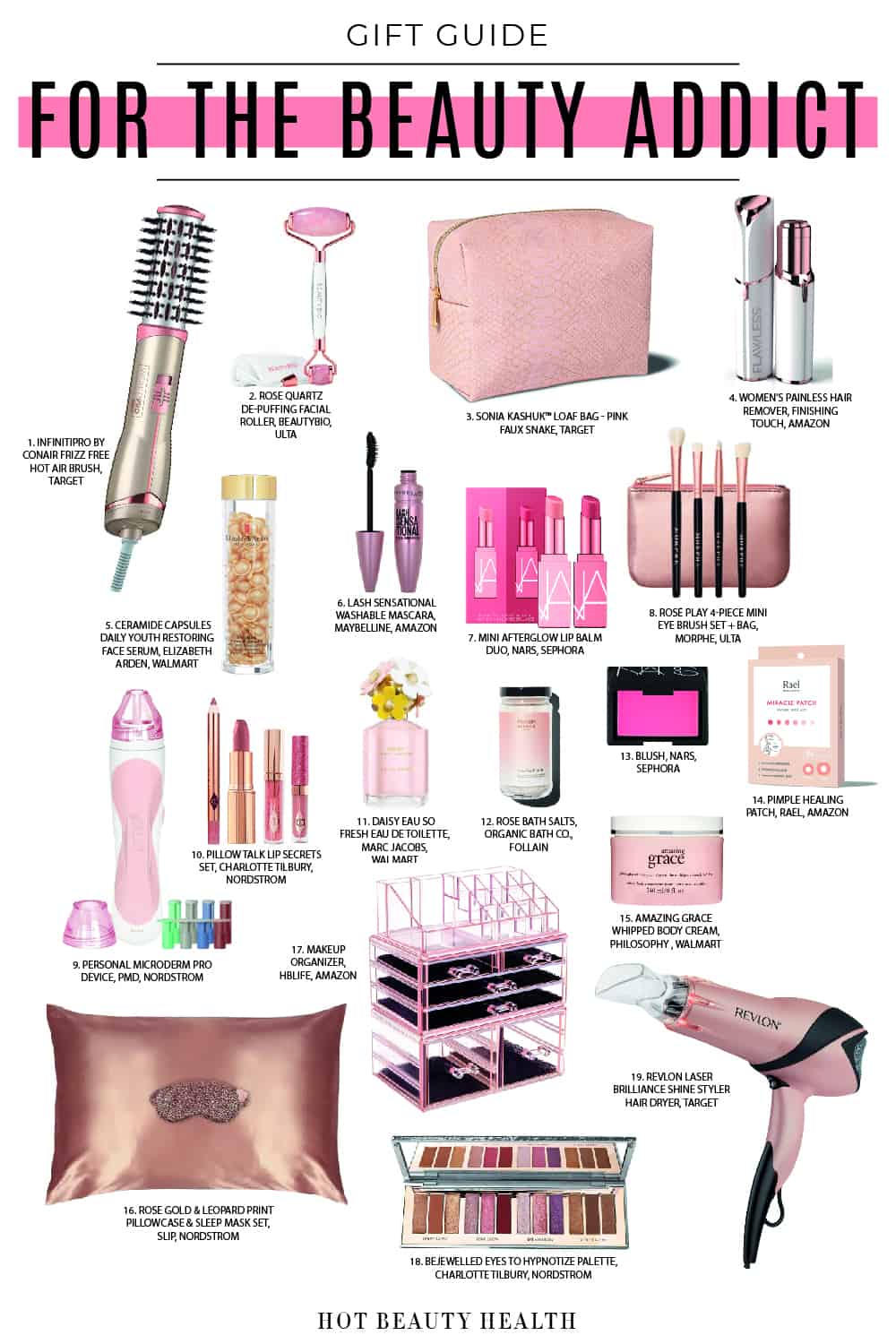 gifts for beauty lovers 2020