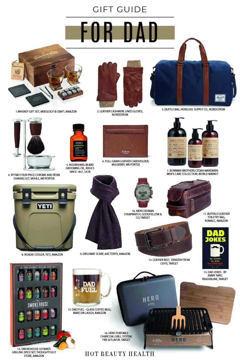 Christmas Gift Guide: For Dad