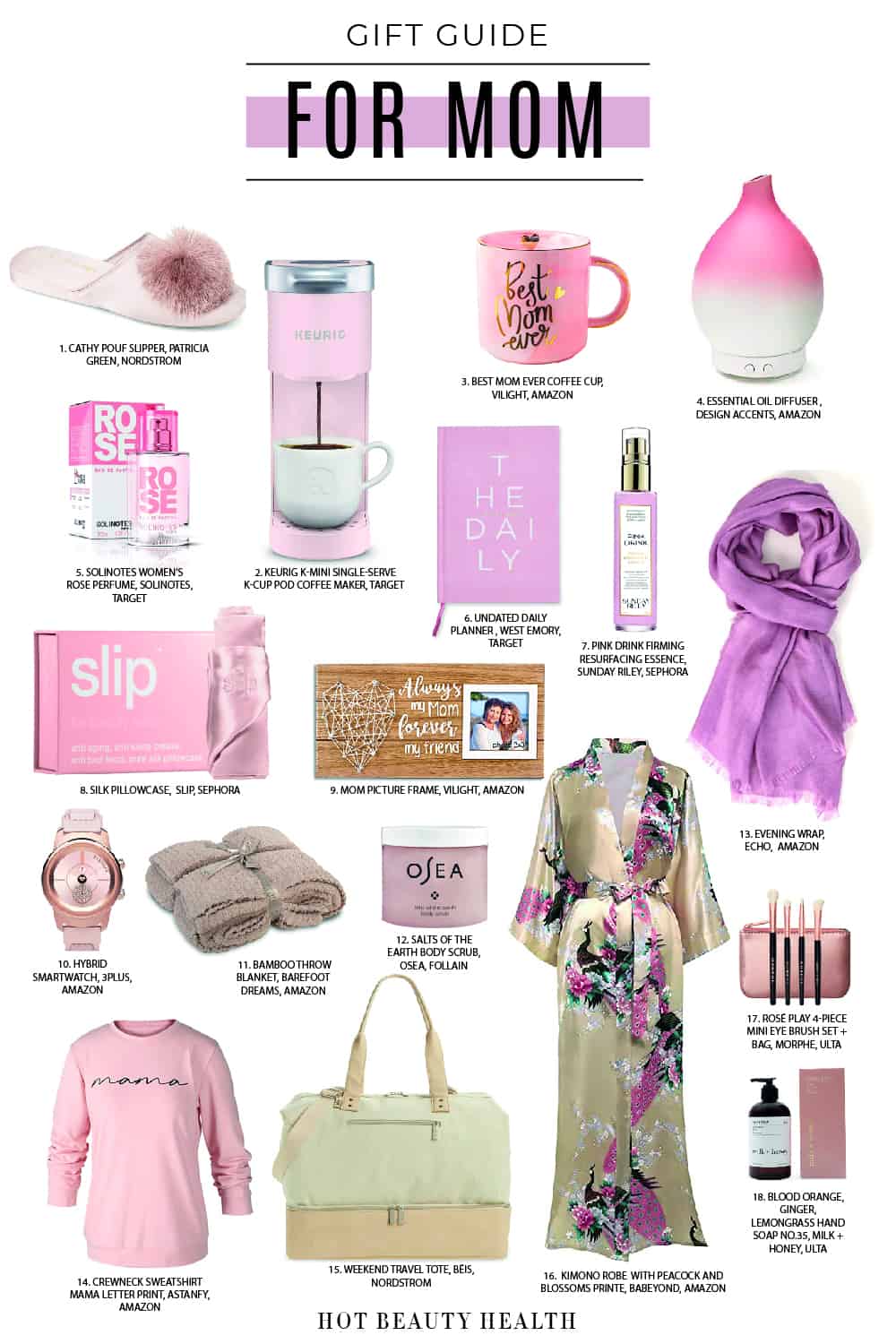 Gift Guide 2020: For Mom